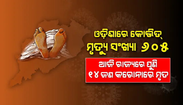 ୬ ଶହ ଟପିଲା କରୋନା ମୃତକଙ୍କ ସଂଖ୍ୟା,ଆଜି ପୁଣି ୧୪ ଜଣଙ୍କ ମୃତ୍ୟୁ
