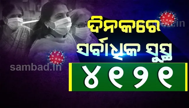 ଦିନକରେ ସର୍ବାଧିକ ସୁସ୍ଥ, ଆଜି କରୋନାରୁ ଆରୋଗ୍ୟ ହେଲେ ୪୧୨୧ ଆକ୍ରାନ୍ତ
