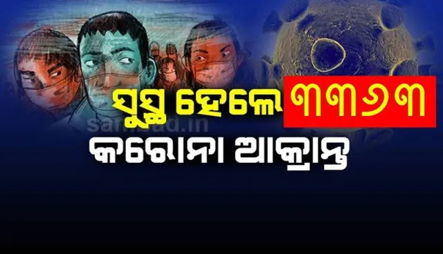 କରୋନାରୁ ସୁସ୍ଥ ହେଲେ ୩୩୬୩ ଆକ୍ରାନ୍ତ, ରାଜ୍ୟରେ ସୁସ୍ଥଙ୍କ ସଂଖ୍ୟା ୧ ଲକ୍ଷ ୧୮ ହଜାର ୬୪୨କୁ ବୃଦ୍ଧି