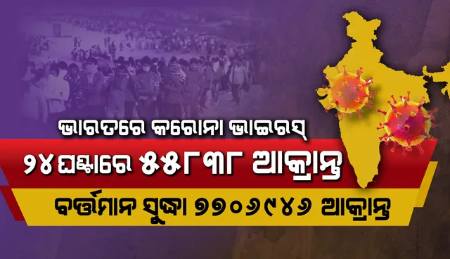 ୫୫,୮୩୮ ନୂଆ କରୋନା ସଂକ୍ରମିତଙ୍କୁ ମିଶାଇ ଦେଶରେ ସମୁଦାୟ ସଂକ୍ରମିତଙ୍କ ସଂଖ୍ୟା ୭୭ ଲକ୍ଷ ୬ ହଜାର ୯୪୬ ଛୁଇଁଲା