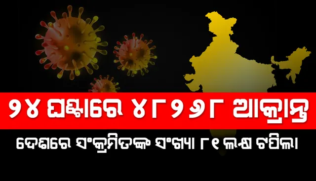 ୨୪ ଘଣ୍ଟାରେ ଦେଶରେ ୪୮,୨୬୮ ହଜାର ନୂଆ କରୋନା ଆକ୍ରାନ୍ତ, ୫୫୧ ମୃତ