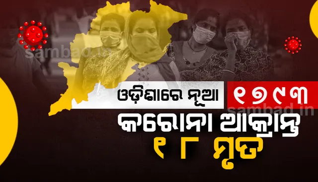 ଓଡ଼ିଶାରେ କମୁଛି କରୋନା ସଂକ୍ରମଣ, ୨୪ ଘଣ୍ଟାରେ ୧୭୯୩ ନୂଆ ଆକ୍ରାନ୍ତ, ୧୮ ମୃତ