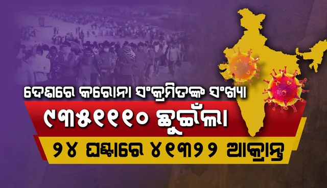 ଗତ ୨୪ ଘଣ୍ଟା ମଧ୍ୟରେ ଦେଶରେ ପୁଣି ୪୧,୩୨୨ କରୋନା ଆକ୍ରାନ୍ତ ଚିହ୍ନଟ, ୪୮୫ ମୃତ
