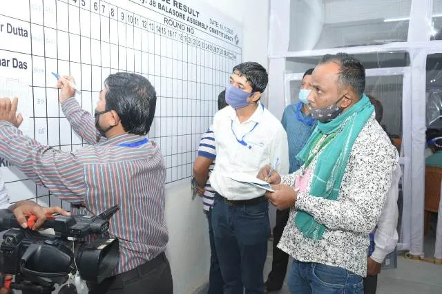 ବାଲେଶ୍ୱରରେ ପଞ୍ଚମ ରାଉଣ୍ଡ ଗଣତି ଶେଷ, ୩୨୦୬ ଭୋଟରେ ବିଜେଡି ପ୍ରାର୍ଥୀ ଆଗୁଆ