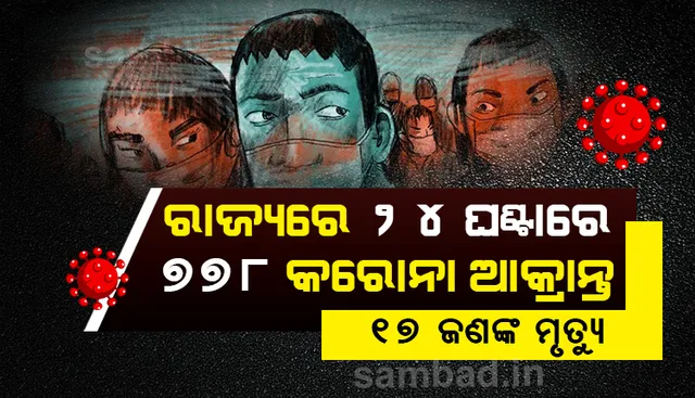 ରାଜ୍ୟରେ ଗତ ୨୪ ଘଣ୍ଟା ମଧ୍ୟରେ ପୁଣି ୭୭୮ କରୋନା ପଜିଟିଭ୍‌ ଚିହ୍ନଟ