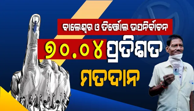 ଉପନିର୍ବାଚନ ପାଇଁ ମତଦାନ ଶେଷ : ସନ୍ଧ୍ୟା ୬ଟା ସୁଦ୍ଧା ବାଲେଶ୍ୱରରେ ୭୧ ପ୍ରତିଶତ ଓ ତିର୍ତ୍ତୋଲରେ ୬୯.୯% ମତଦାନ