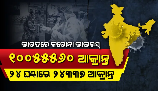 ୨୪,୩୩୭ ନୂଆ ମାମଲା ସହ ୧,୦୦,୫୫,୫୬୦ରେ ପହଞ୍ଚିଲା ଦେଶରେ ସମୁଦାୟ କରୋନାଭାଇରସ୍‌ ଆକ୍ରାନ୍ତଙ୍କ ସଂଖ୍ୟା