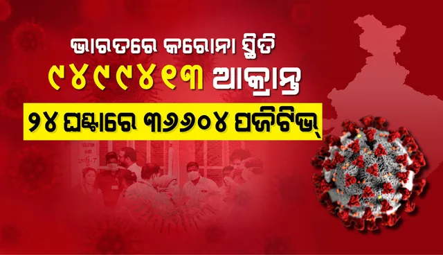 ୨୪ ଘଣ୍ଟା ମଧ୍ୟରେ ୩୬,୬୦୪ ନୂଆ ସଂକ୍ରମଣ ସହ ୯.୫ ନିୟୁତ ନିକଟତର ହେଉଛି ଦେଶରେ କୋଭିଡ୍‌-୧୯ ଆକ୍ରାନ୍ତଙ୍କ ସଂଖ୍ୟା