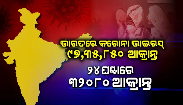 ୨୪ ଘଣ୍ଟା ମଧ୍ୟରେ ଦେଶରେ ପୁଣି ୩୨ ହଜାର ୮୦ ଜଣ କରୋନା ସଂକ୍ରମିତ ଚିହ୍ନଟ, ୪୦୨ ମୃତ