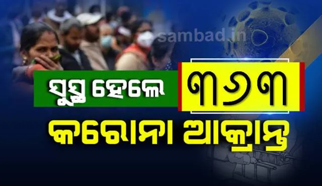 ରାଜ୍ୟରୁ ସୁସ୍ଥ ହେଲେ ୩୬୩ଜଣ କରୋନା ଆକ୍ରାନ୍ତ