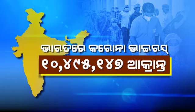 ୨୪ ଘଣ୍ଟା ମଧ୍ୟରେ ଦେଶରେ ୧୫,୯୬୮ କୋଭିଡ୍‌-୧୯ ଆକ୍ରାନ୍ତ ଚିହ୍ନଟ ଓ ୨୦୨ ଆକ୍ରାନ୍ତ ମୃତ