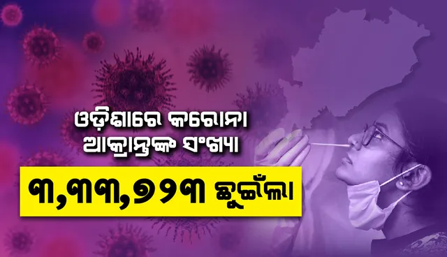 ରାଜ୍ୟରେ ଗତ ୨୪ ଘଣ୍ଟା ମଧ୍ୟରେ ପୁଣି ୧୫୭ ଜଣ କରୋନା ଆକ୍ରାନ୍ତ ଚିହ୍ନଟ