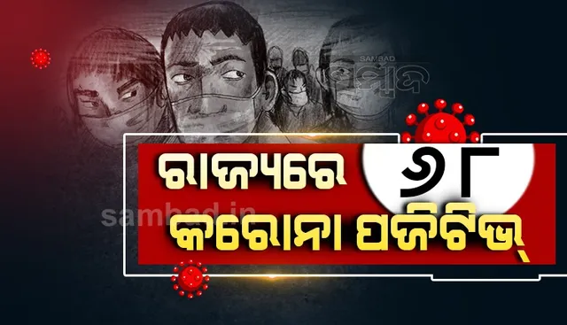 ଆଜି ରାଜ୍ୟରେ ଆଉ ୬୮ଜଣ କରୋନା ଆକ୍ରାନ୍ତ ଚିହ୍ନଟ