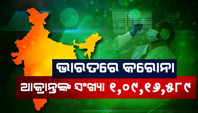 ୨୪ ଘଣ୍ଟା ମଧ୍ୟରେ ଭାରତରେ ୧୧,୬୪୯ କୋଭିଡ୍‌-୧୯ ଆକ୍ରାନ୍ତ ଚିହ୍ନଟ: ମୃତ୍ୟୁସଂଖ୍ୟା ୧୦୦ ତଳେ