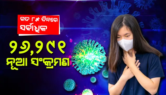 ଗତ ୮୫ ଦିନରେ ସର୍ବାଧିକ, ଦିନକ ମଧ୍ୟରେ ଦେଶରେ ୨୬ ହଜାର ୨୯୧ ଜଣ କରୋନା ସଂକ୍ରମିତ ଚିହ୍ନଟ
