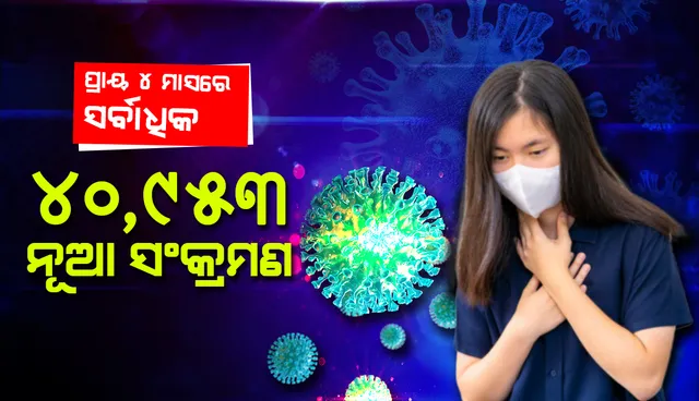 କୋଭିଡ୍‌-୧୯: ୨୪ ଘଣ୍ଟାରେ ଦେଶରେ ୪୦,୯୫୩ ନୂଆ ଆକ୍ରାନ୍ତ ଚିହ୍ନଟ; ପ୍ରାୟ ୪ ମାସରେ ସର୍ବାଧିକ ଦୈନିକ ସଂକ୍ରମଣ