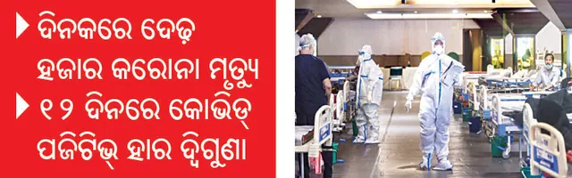 ଦୈନିକ ସଂକ୍ରମଣ ୨ ଲକ୍ଷ ୬୦ ହଜାର ପାର୍‌, ଦିନକରେ ଦେଢ଼ ହଜାର କରୋନା ମୃତ୍ୟୁ
