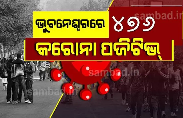 କରୋନା ନେଇ ସାମାନ୍ୟ ଆଶ୍ବସ୍ତି; ଭୁବନେଶ୍ବରରେ ଆଜି ୪୭୬ ଆକ୍ରାନ୍ତ, ୧୪୦ ସୁସ୍ଥ