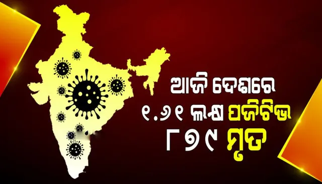 ଭାରତରେ ଗତ ୨୪ଘଣ୍ଟାରେ ୧,୬୧,୭୩୬ଜଣ କରୋନା ସଂକ୍ରମିତ ଚିହ୍ନଟ