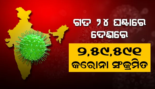 ପୁଣି ବଢ଼ିଲା ମୃତ୍ୟୁ: ୨୪ ଘଣ୍ଟା ମଧ୍ୟରେ ଦେଶରେ ୨,୫୯,୫୯୧ ନୂଆ କୋଭିଡ୍‌-୧୯ ସଂକ୍ରମିତ ଚିହ୍ନଟ, ମୃତ୍ୟୁସଂଖ୍ୟା ୪,୨୦୯
