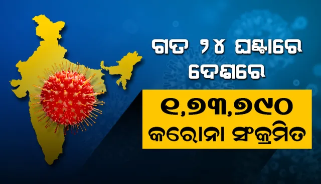 ୨୪ ଘଣ୍ଟା ମଧ୍ୟରେ ଦେଶରେ ୧,୭୩,୭୯୦ ନୂଆ କୋଭିଡ୍‌-୧୯ ସଂକ୍ରମିତ ଚିହ୍ନଟ, ମୃତ୍ୟୁସଂଖ୍ୟା ୩,୬୧୭