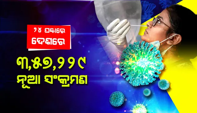 ୨୪ ଘଣ୍ଟା ମଧ୍ୟରେ ଦେଶରେ ୩,୫୭,୨୨୯ କୋଭିଡ୍‌-୧୯ ସଂକ୍ରମିତ ଚିହ୍ନଟ, ସୁସ୍ଥ ହେଲେ ୩,୨୦,୨୮୯ ଆକ୍ରାନ୍ତ