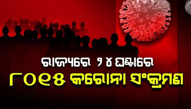 ଆଜି ରାଜ୍ୟରେ ତଳକୁ ଖସିଲା କରୋନା ମିଟର : ୨୪ ଘଣ୍ଟାରେ ୮୦୧୫ ଆକ୍ରାନ୍ତ ଚିହ୍ନଟ, ୧୪ଜଣ ମୃତ