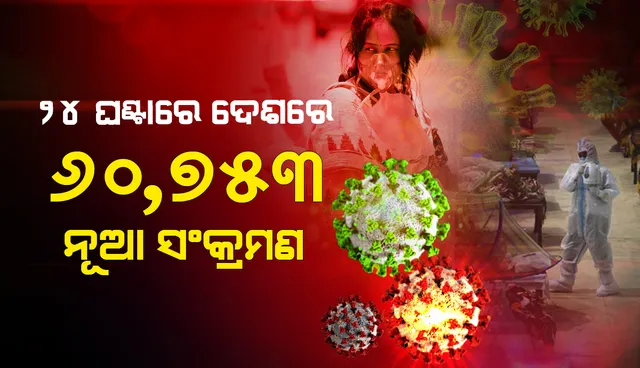 ୨୪ ଘଣ୍ଟା ମଧ୍ୟରେ ଦେଶରେ ୬୦,୭୫୩ ନୂଆ କୋଭିଡ୍‌-୧୯ ସଂକ୍ରମିତ ଚିହ୍ନଟ, ମୃତ୍ୟୁସଂଖ୍ୟା ୧,୬୪୭