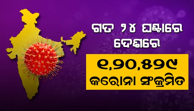 ୨୪ ଘଣ୍ଟା ମଧ୍ୟରେ ଦେଶରେ ୧,୨୦,୫୨୯ନୂଆ କୋଭିଡ୍‌-୧୯ ସଂକ୍ରମିତ ଚିହ୍ନଟ, ମୃତ୍ୟୁସଂଖ୍ୟା ୩,୩୮୦