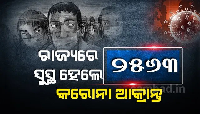 ରାଜ୍ୟରେ ଆଜି କରୋନରୁ ସୁସ୍ଥ ହେଲେ ୨୫୬୩ ଆକ୍ରାନ୍ତ, କଟକ ଜିଲ୍ଲାରୁ ସର୍ବାଧିକ ୪୧୮