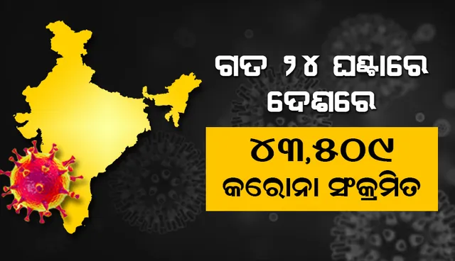 ୨୪ ଘଣ୍ଟା ମଧ୍ୟରେ ଦେଶରେ ୪୩,୫୦୯  ନୂଆ କୋଭିଡ୍‌-୧୯ ସଂକ୍ରମିତ ଚିହ୍ନଟ, ମୃତ୍ୟୁସଂଖ୍ୟା ୬୪୦