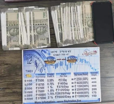 ଚିଟଫଣ୍ଡ ସଂସ୍ଥାର ବ୍ୟାଙ୍କ ଖାତା ଅଚଳ କଲା ପୁଲିସ୍, ଥିଲା ମାତ୍ର ୪୨୩ ଟଙ୍କା