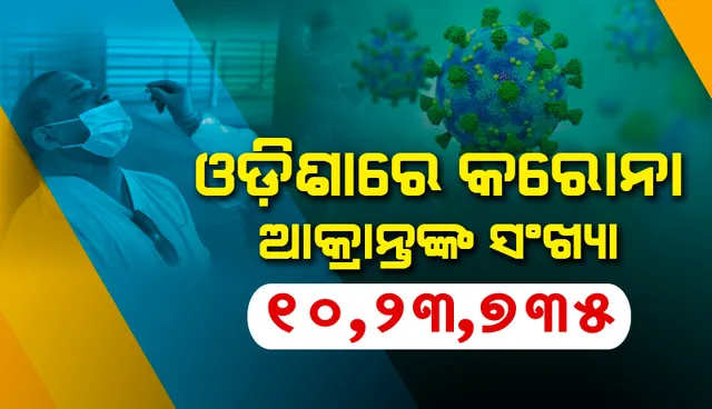 ଗତ ୨୪ ଘଣ୍ଟା ଭିତରେ ରାଜ୍ୟରେ ୬୦୨ ସଂକ୍ରମିତ ଚିହ୍ନଟ: ୧୮ରୁ କମ୍ ବୟସ୍କ ୭୯ ଜଣ ଶିଶୁ ଓ କିଶୋର କରୋନା ପଜିଟିଭ୍