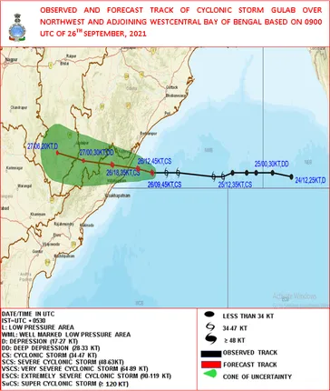 ଗୋପାଳପୁରରୁ ଦୂରେଇଲା, କଳିଙ୍ଗପଟ୍ଟନମ ଆଡେ ପାଖେଇଲା