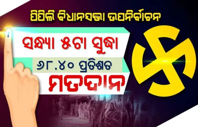 ପିପିଲି ଉପନିର୍ବାଚନ: ସନ୍ଧ୍ୟା ୫ଟା ସୁଦ୍ଧା ୬୮.୪୦ ପ୍ରତିଶତ ମତଦାନ