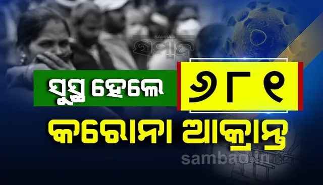 ରାଜ୍ୟରେ ଆଜି କରୋନାରୁ ସୁସ୍ଥ ହେଲେ ୬୮୧ ଆକ୍ରାନ୍ତ, ଖୋର୍ଦ୍ଧା ଜିଲ୍ଲାରୁ ସର୍ବାଧିକ ୨୫୦