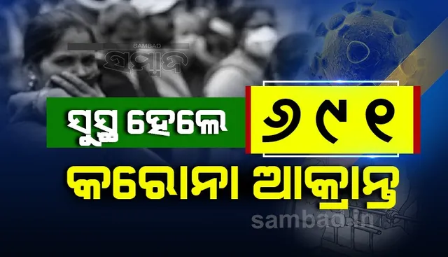 ରାଜ୍ୟରେ ଆଜି କରୋନାରୁ ସୁସ୍ଥ ହେଲେ ୬୯୧ ଆକ୍ରାନ୍ତ, ଖୋର୍ଦ୍ଧା ଜିଲ୍ଲାରୁ ସର୍ବାଧିକ ୩୩୨
