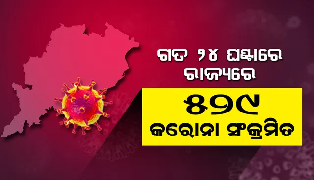 ୬୨ ଶିଶୁ ଓ କିଶୋରଙ୍କ ସମେତ ଗତ ୨୪ ଘଣ୍ଟା ଭିତରେ ରାଜ୍ୟରେ ୫୨୯ କରୋନା ପଜିଟିଭ୍ ଚିହ୍ନଟ