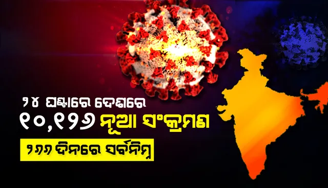 ଦେଶରେ ୨୪ ଘଣ୍ଟାରେ ୧୦,୧୨୬ ନୂଆ କରୋନା ଆକ୍ରାନ୍ତ