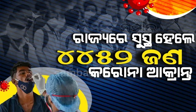 ରାଜ୍ୟରେ ଆଜି କରୋନାରୁ ସୁସ୍ଥ ହେଲେ ୪୪୫୨, ଖୋର୍ଦ୍ଧା ଜିଲ୍ଲାରୁ ସର୍ବାଧିକ ୧୦୦୩