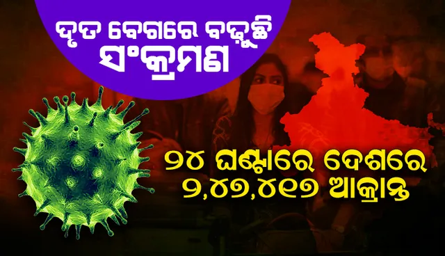 ୨ଲକ୍ଷ ଟପିଲା କରୋନା ସଂକ୍ରମିତଙ୍କ ସଂଖ୍ୟା, ଗତ ୨୪ଘଣ୍ଟାରେ ଦେଶରେ ୨,୪୭,୪୧୭ କରୋନା ଆକ୍ରାନ୍ତ ଚିହ୍ନଟ