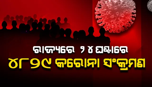 ଗତ ୨୪ ଘଣ୍ଟା ମଧ୍ୟରେ ରାଜ୍ୟରେ ୪୮୨୯ କରୋନା ପଜିଟିଭ୍ ଚିହ୍ନଟ, ୪୪୮ ଜଣ ଶିଶୁ ଓ କିଶୋର ସଂକ୍ରମିତ