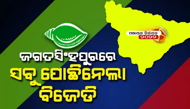 ଜଗତସିଂହପୁର ଜିଲ୍ଲାର ୮ରୁ ୮ ଜିଲ୍ଲା ପରିଷଦ ଜୋନରେ ବିଜେଡି ବିଜୟୀ