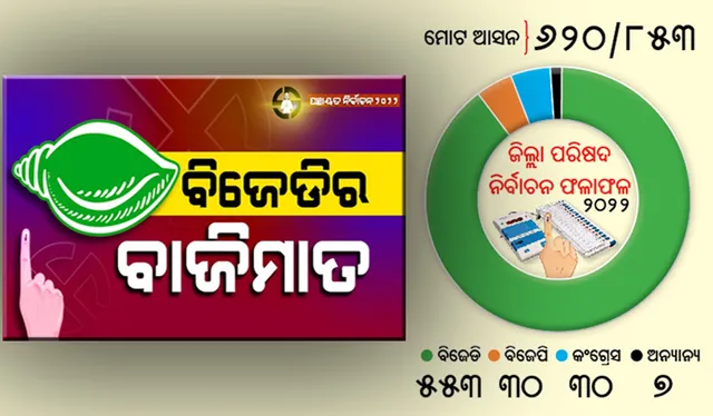 ‌ଫୋନ ଇନ ପ୍ଲିଜ: ସ୍ବେଚ୍ଛାଚାରିତା ବଢ଼ିବ