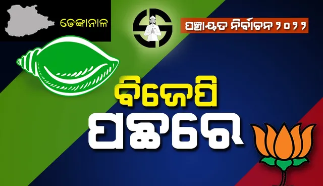 ଢେଙ୍କାନାଳ: ଆରମ୍ଭରୁ ବିଜେପି ବିପର୍ଯ୍ୟୟ ମୁହାଁ, ୫ବିଜୟୀ ଆସନ ହାତରୁ ଖସୁଛି