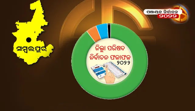 ସମ୍ବଲପୁର ଜିଲ୍ଲା ପରିଷଦ ନିର୍ବାଚନ ଫଳାଫଳ-୨୦୨୨