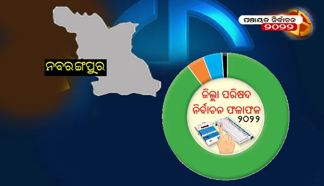 ନବରଙ୍ଗପୁର ଜିଲ୍ଲା ପରିଷଦ ନିର୍ବାଚନ ଫଳାଫଳ-୨୦୨୨