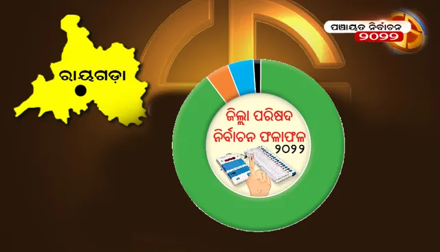 ରାୟଗଡା ଜିଲ୍ଲା ପରିଷଦ ନିର୍ବାଚନ ଫଳାଫଳ-୨୦୨୨