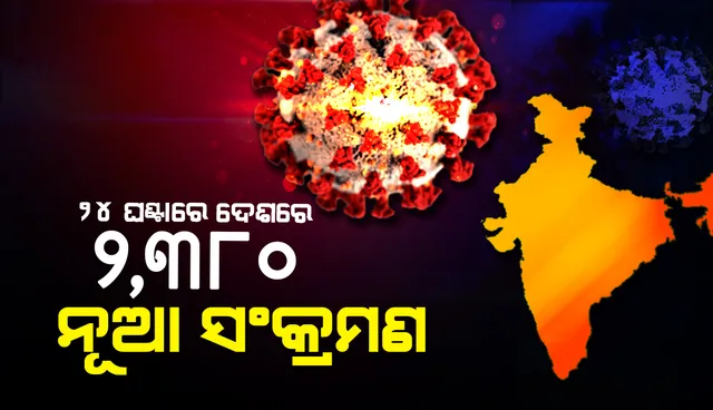 ୨୪ ଘଣ୍ଟାରେ ଦେଶରେ ୨,୩୮୦ କୋଭିଡ୍‌-୧୯ ଆକ୍ରାନ୍ତ; ୫୬ଜଣ ମୃତ