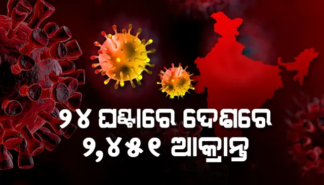 ୨୪ ଘଣ୍ଟାରେ ଦେଶରେ ୨,୪୫୧ କୋଭିଡ୍‌-୧୯ ଆକ୍ରାନ୍ତ; ୫୪ଜଣ ମୃତ
